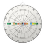 the periodic table  Dartboards
