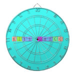 Miss Lopez  Dartboards