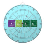Kalee  Dartboards