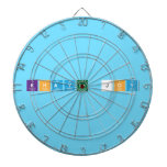 Khayla joy  Dartboards