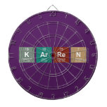 KArReN  Dartboards