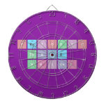 Periodic
 Table
 Writer  Dartboards