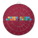 Happy birthay
 Mouffok mohammed
   Dartboards