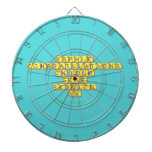 Sophie
 Congratulations
 On your
 gcse 
 results
 xx  Dartboards