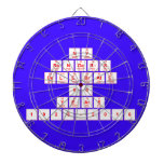Ny
 RANGERS
 CELEBRATE
 90
 YEARS
 1926-2016  Dartboards