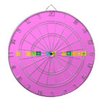 O olho das pessoas  Dartboards