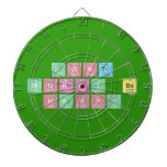 dont 
 worry be 
 happy  Dartboards