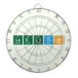 Laelatin  Dartboards