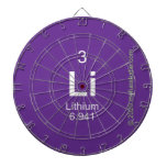LI  Dartboards