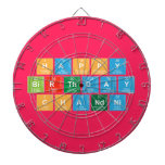 Happy 
 Birthday
 Chandni  Dartboards