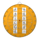 P S
 H u
 I c
 L k
 L s
 Y !  Dartboards