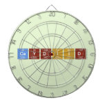 CAYDIID  Dartboards