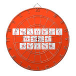 Periodic
 Table
 Writer  Dartboards