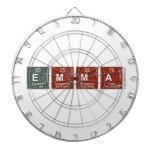 Emma  Dartboards