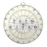 Satyam
 Mishra  Dartboards