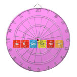 
 Hermogenes  Dartboards