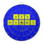 PH|S
 PaNThErS
   Dartboards