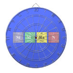 SIMRAN  Dartboards