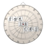 Chem
   is
    try  Dartboards