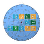 WOTO
 AND
 VUYOH  Dartboards