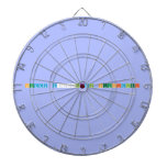 Humay müəllimin stupidleri  Dartboards