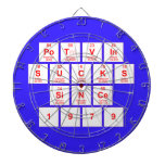Potvin
 SUCKS
 Since
 1979  Dartboards