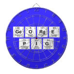 George 
 Pig  Dartboards