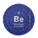 BE  Dartboards