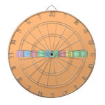 Iloveyoumore  Dartboards