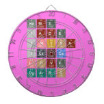 name 
 jade 
 jalisa
 jessica
 love 
 ogarro 
   Dartboards