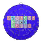 Periodic
 Table
 Writer  Dartboards