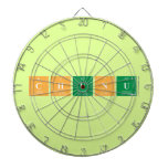 CHUNU  Dartboards