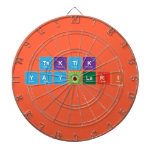 TAKTiK YAYINLARI   Dartboards