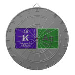 Kac  Dartboards