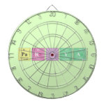 Pariya  Dartboards