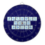 Periodic
 Table
 Writer  Dartboards