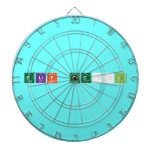 Elif ERGÜL   Dartboards