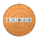 Measure  Dartboards