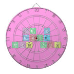 Im in 
 love 
 with you  Dartboards