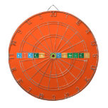 Aiden McDonough  Dartboards