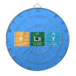 play  Dartboards
