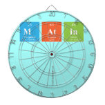MATIN
 
   Dartboards
