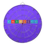 Dheeshikaa
   Dartboards
