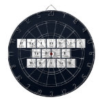 Periodic
 Table
 Writer  Dartboards