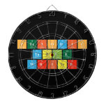 Periodic
 Table
 Writer  Dartboards