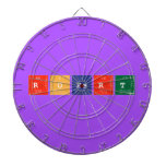 ROBERT  Dartboards