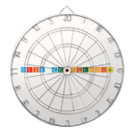 feria de ciencias  Dartboards