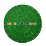 IB Peer Tutoring  Dartboards