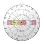 HAMLIN'S  Dartboards Dartborden