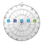 au mg cu ag pb   Dartboards Dartborden